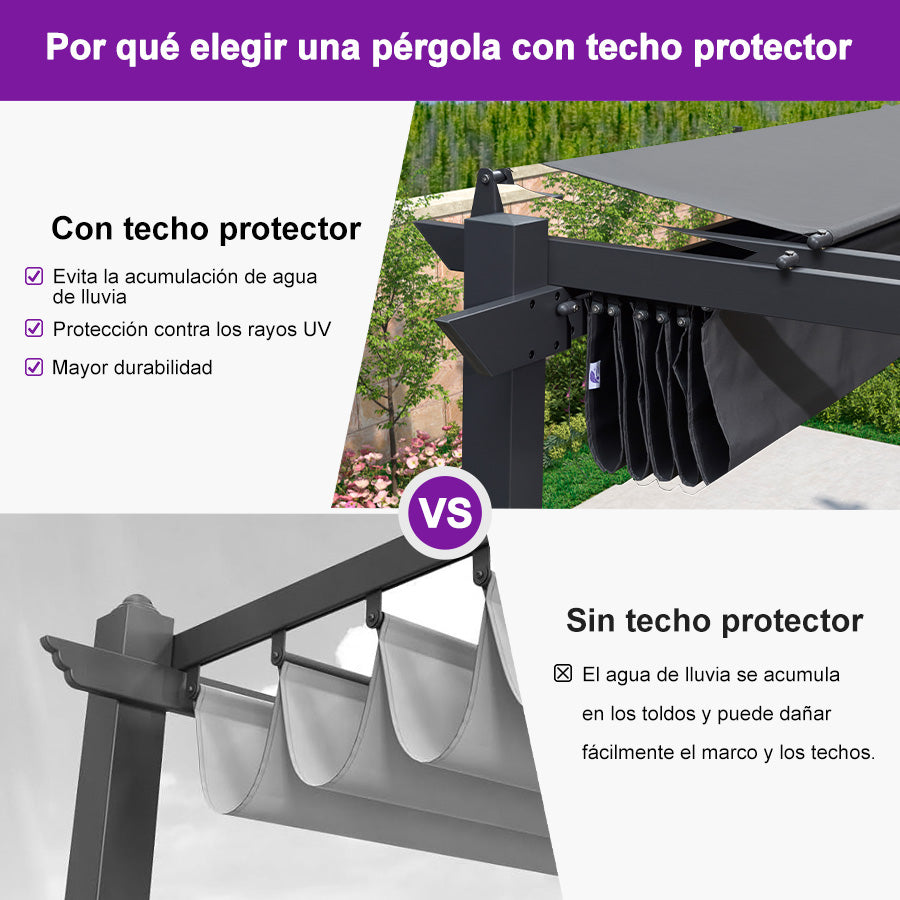 PURPLE LEAF Pérgola retráctil de aluminio para exteriores con techo protector solar, terraza, refugio para el patio trasero, pabellón metálico para barbacoa - PRG