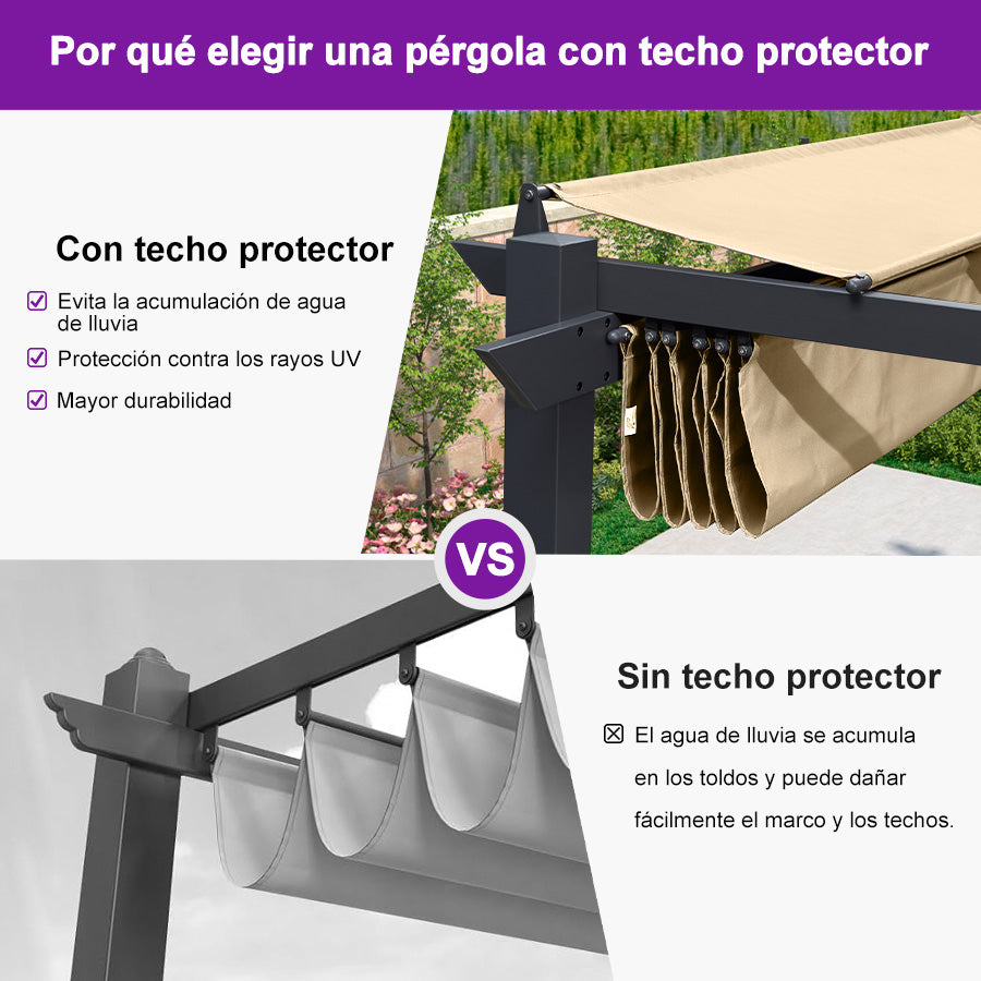 PURPLE LEAF Pérgola retráctil de aluminio para exteriores con techo protector solar, terraza, refugio para el patio trasero, pabellón metálico para barbacoa - PRG